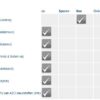 dummy allergenen informatie snoep