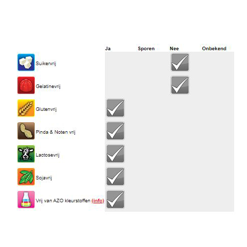 Snoep informatie allergenen