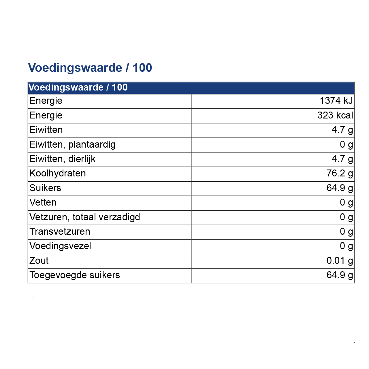 kabelspek frisia voedingswaarden