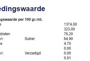 voedingswaarden kabel spekje