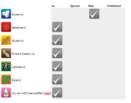 Allergenen fluitje snoepjes