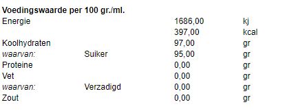 Voedingswaarde fluitjes snoep
