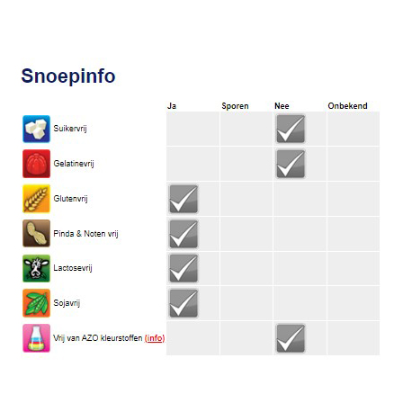 Geboorte snoep informatie roze sterren