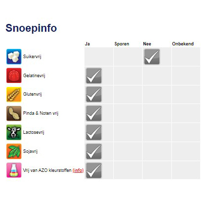 Snoep info zure cola