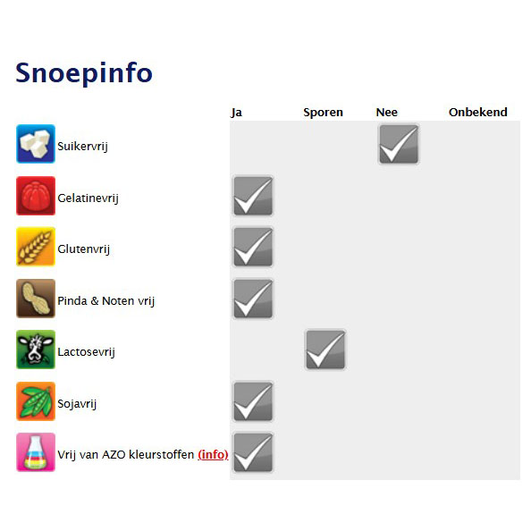 Vidal mini dipper snoep - Afbeelding 2